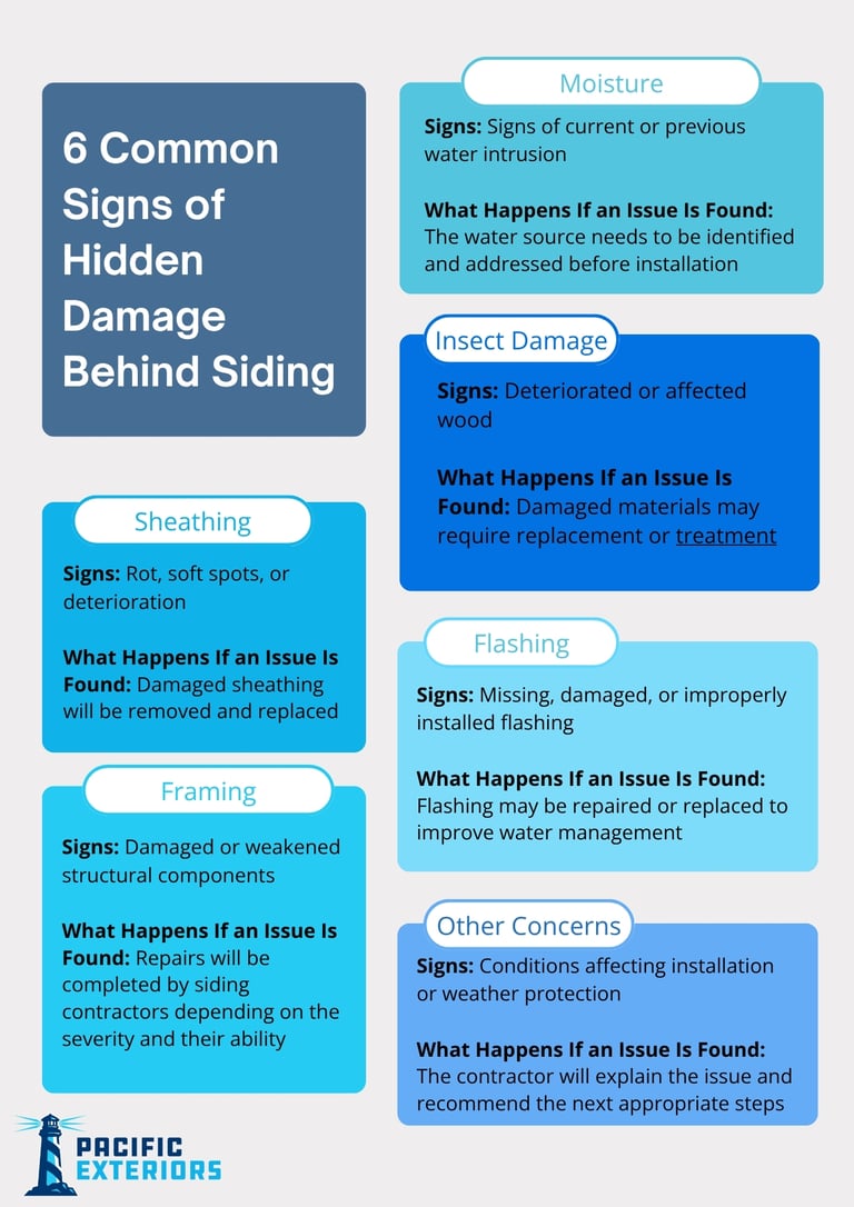 6-signs-of-hidden-damage-behind-walls-rotten-sheathing-damaged-framing-insect-damage-improper-flashing-moisture-damage-and-past-issues