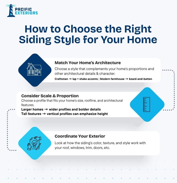 How to Choose the Right Siding Style for Your Home (1)