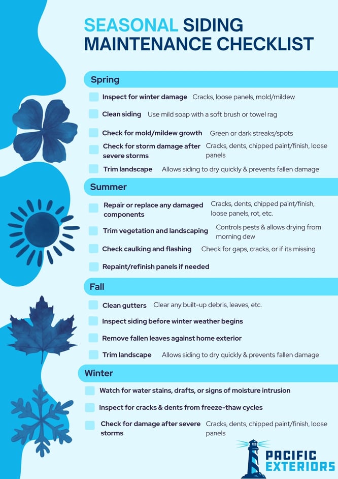 Seasonal Siding Maintenance Checklist (1)