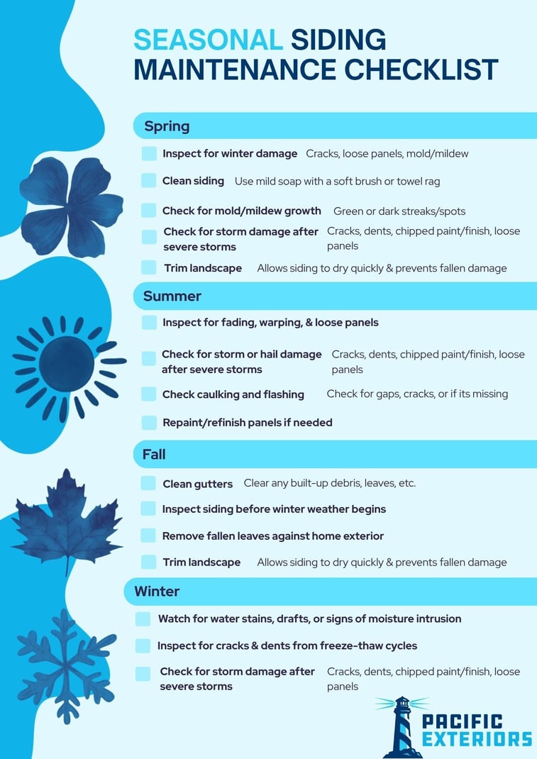 Seasonal-Siding-Maintenance-Checklist-Chattanooga