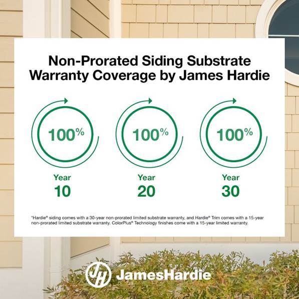 James-Hardie-non-prorated-warranty